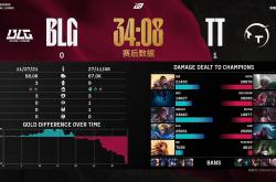 开云平台-CLG翻盘V5，Jankos拿下关键大龙2025世界赛2:1（釜山）