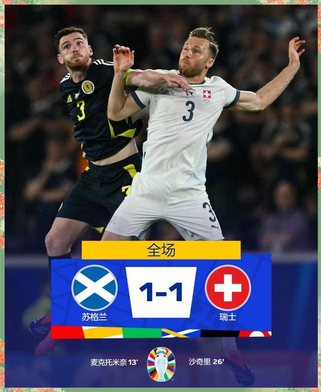 欧洲强队展现实力，德国晋级下一轮