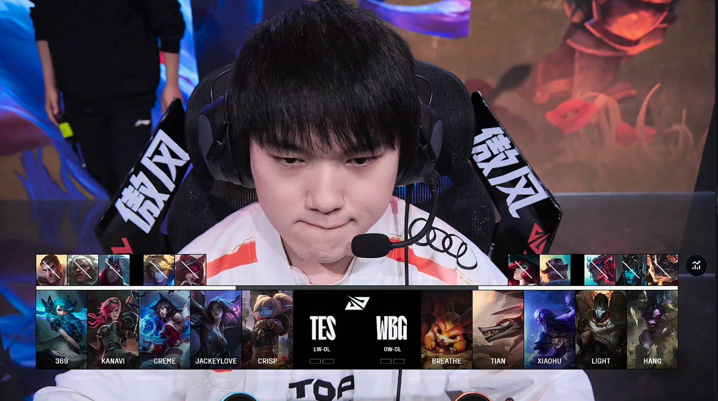 TES碾压DRX，Bin操刀奇招英雄翻盘入围赛2:0（伦敦）